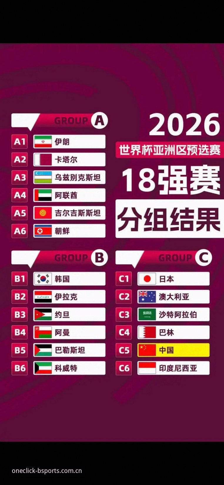 U17世界杯抽签结果详解：中国两队分档分析与赛事前瞻